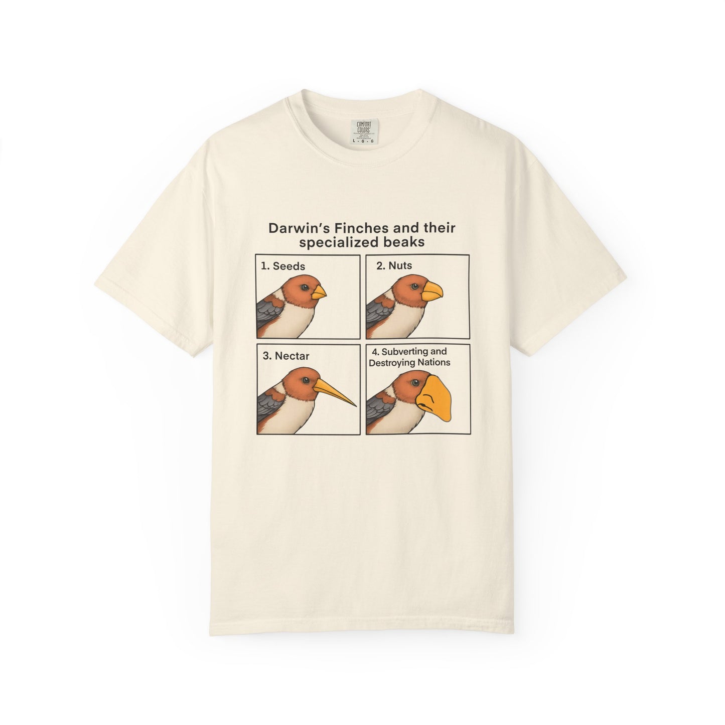 Darwin’s Finches