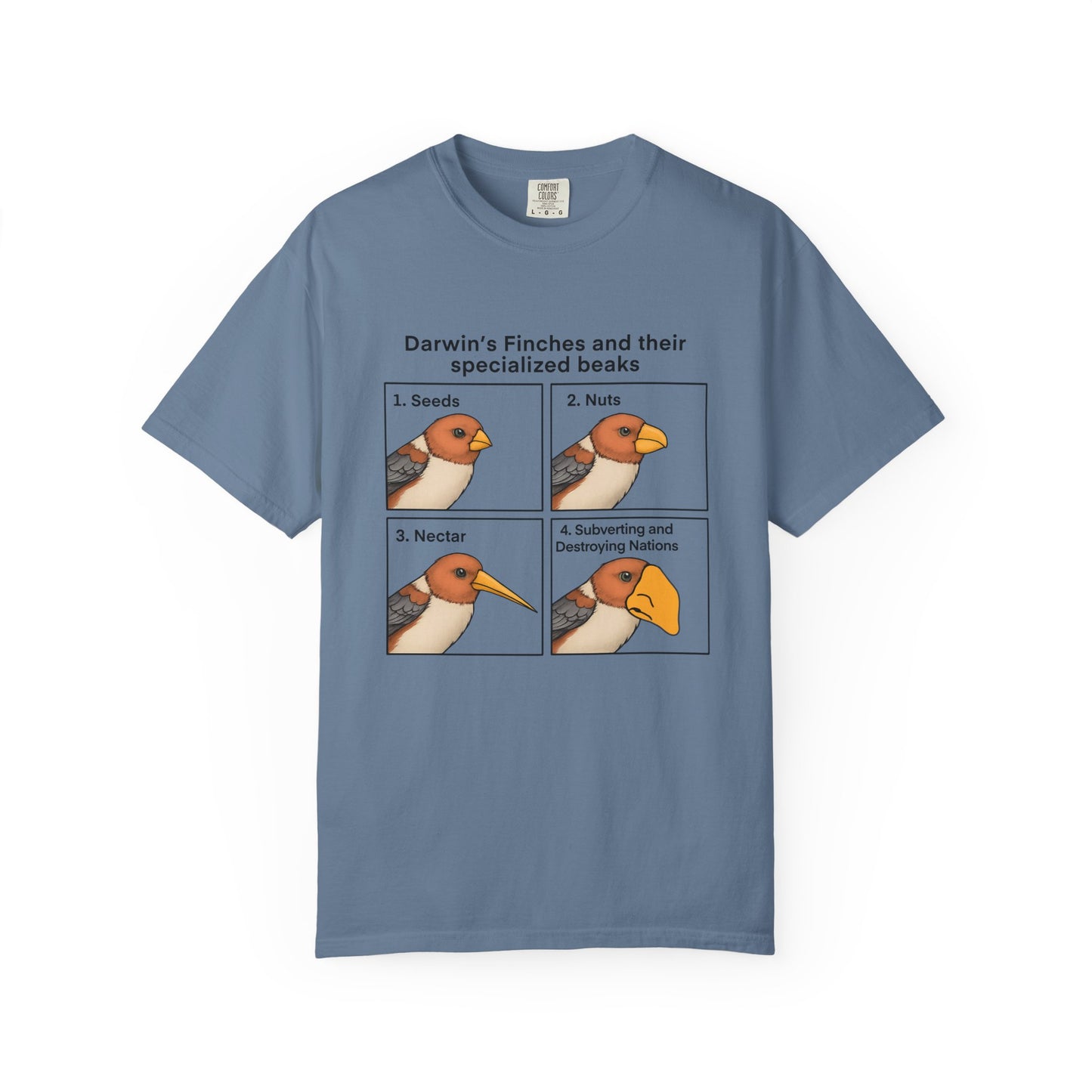 Darwin’s Finches