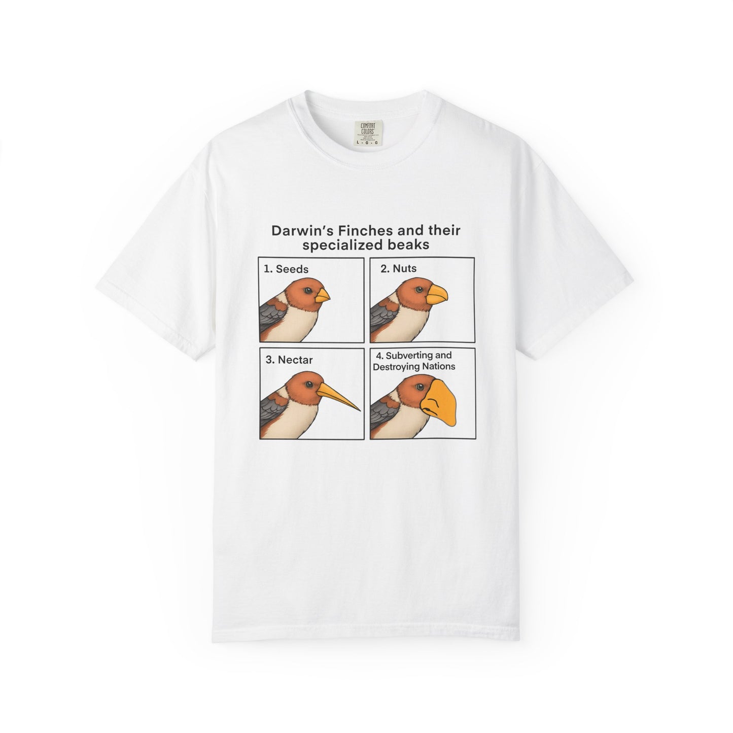 Darwin’s Finches